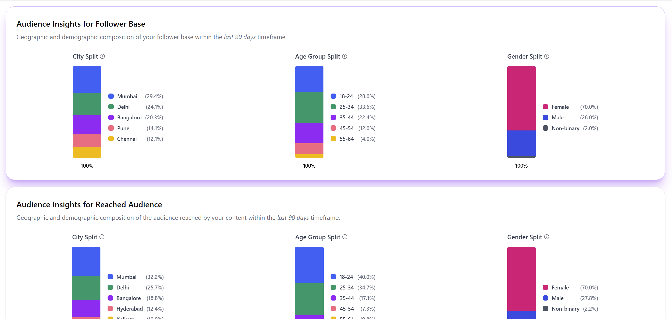 Demo portfolio screenshot 2